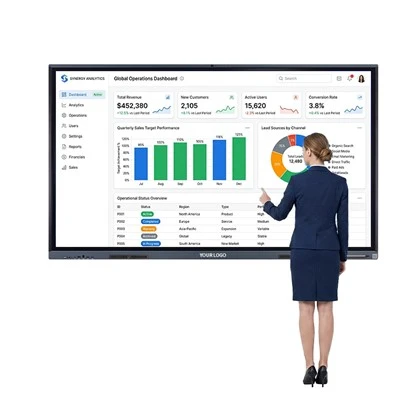 Interactive Whiteboard Smart Board